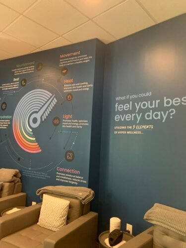 IV Therapy in New York Restore Hyper Wellness – Broadway, New York